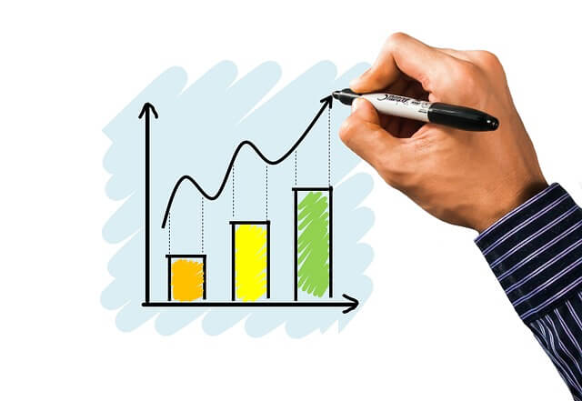 Top 10 Ways Valuation Services Reduce Uncertainty in Financial Planning